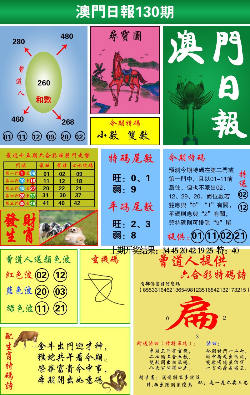 130期澳门日报[图]