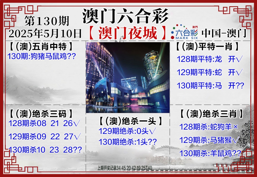 130期夜城图[图]