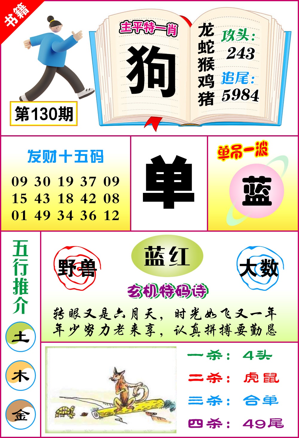 130期澳门钻石十五码[图]