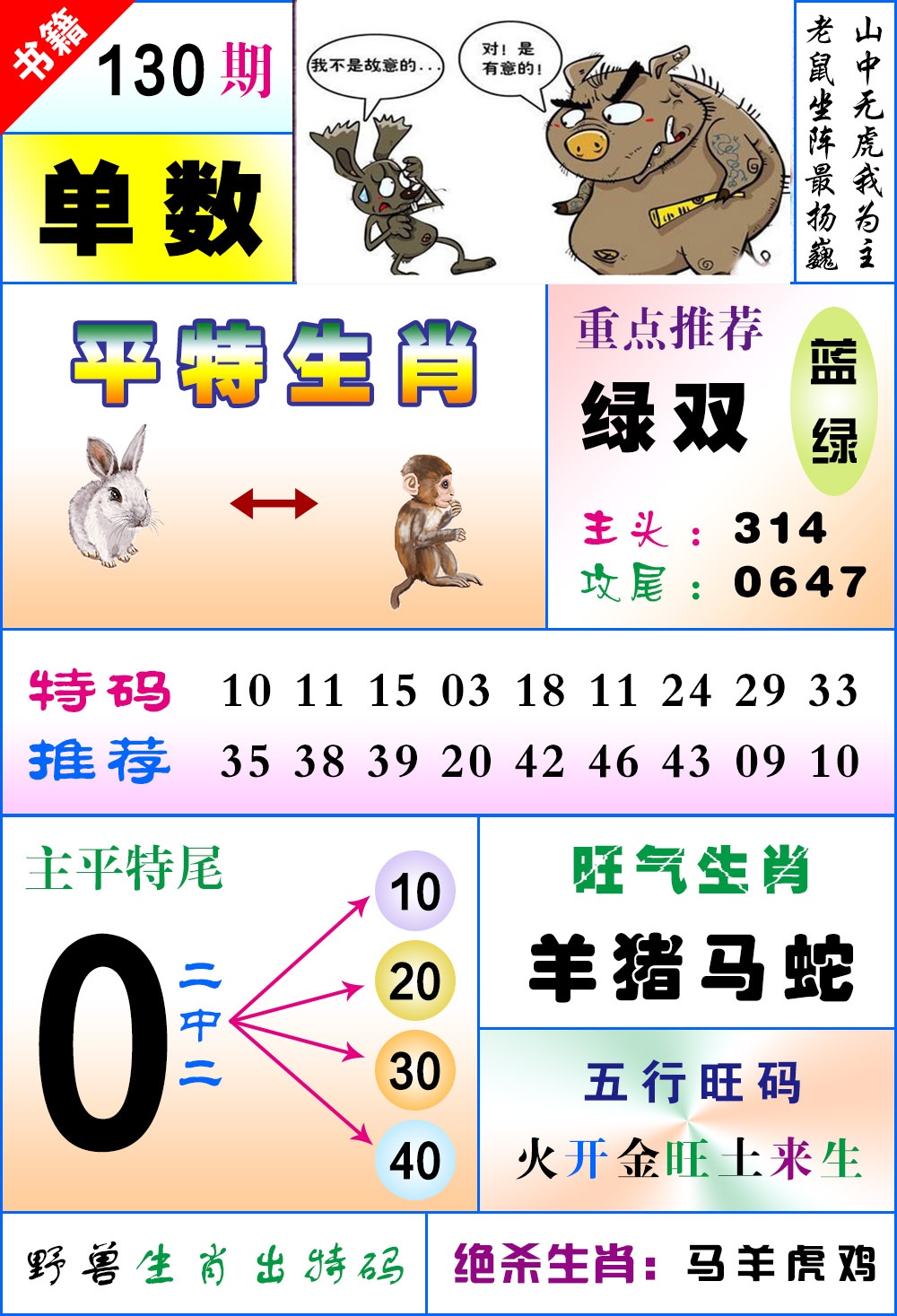 130期澳门风水平特[图]