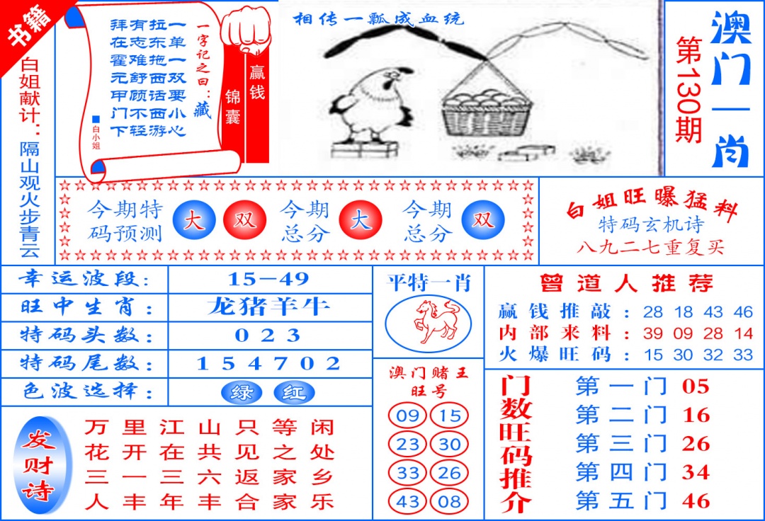 130期澳门东北虎[图]