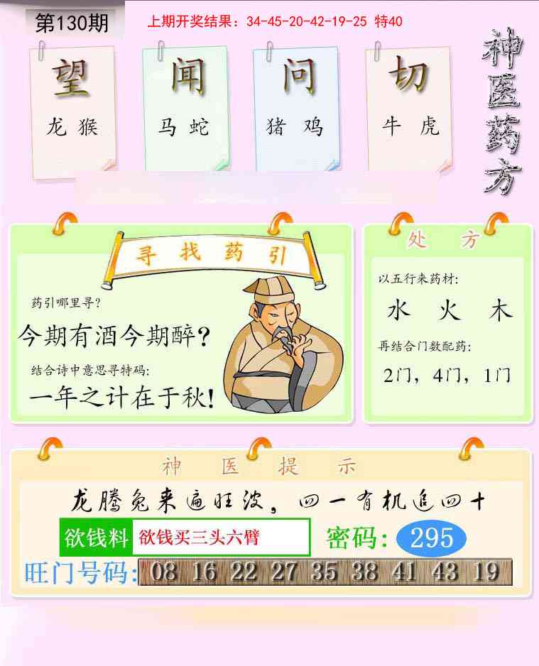 130期神医药方[图]