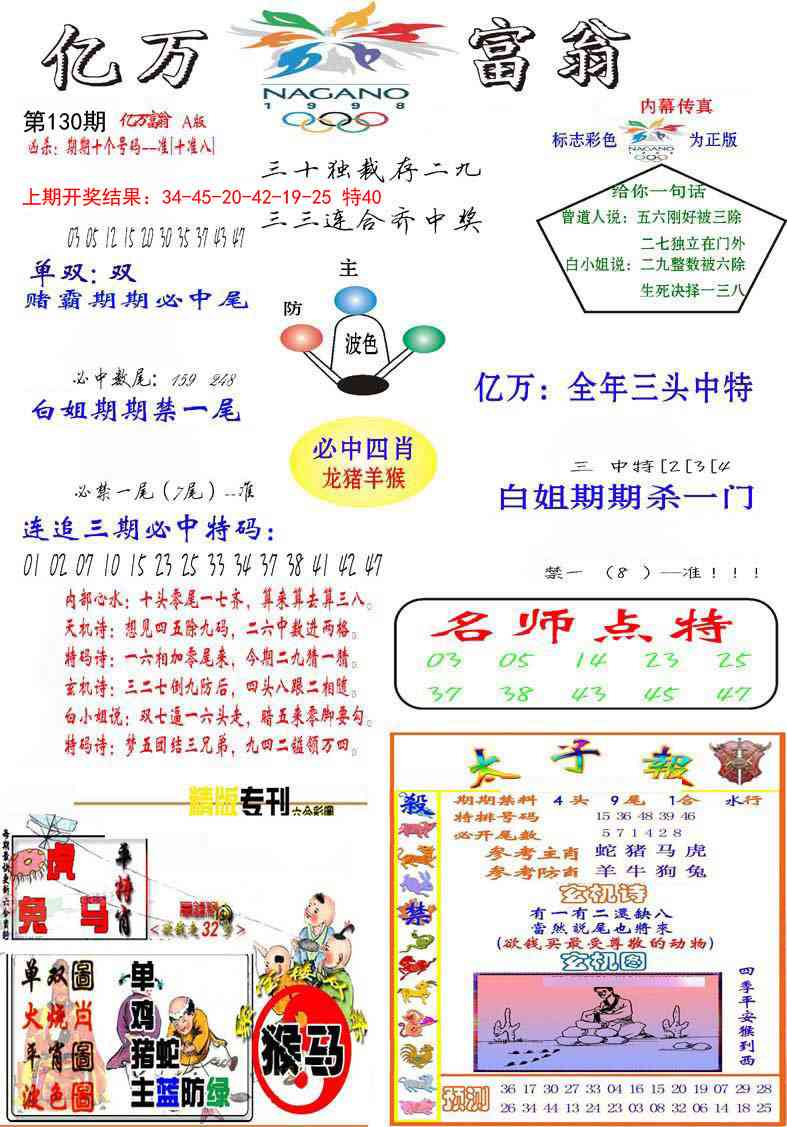 130期亿万富翁A[图]