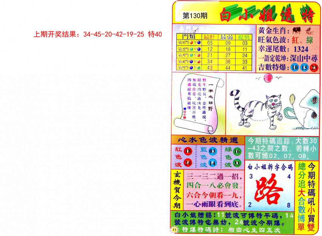 130期白小姐透特[图]