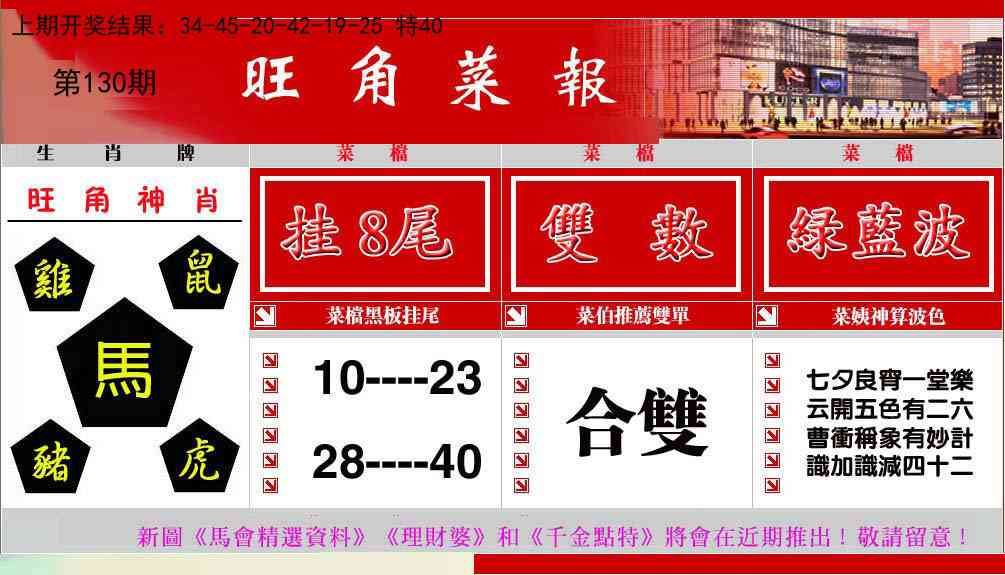 130期旺角菜报[图]