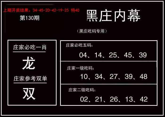 130期黑庄内幕[图]