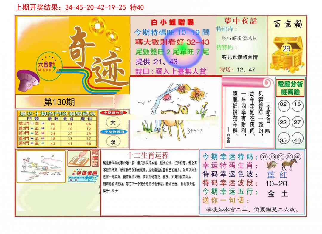 130期九龍奇迹A(推荐)[图]