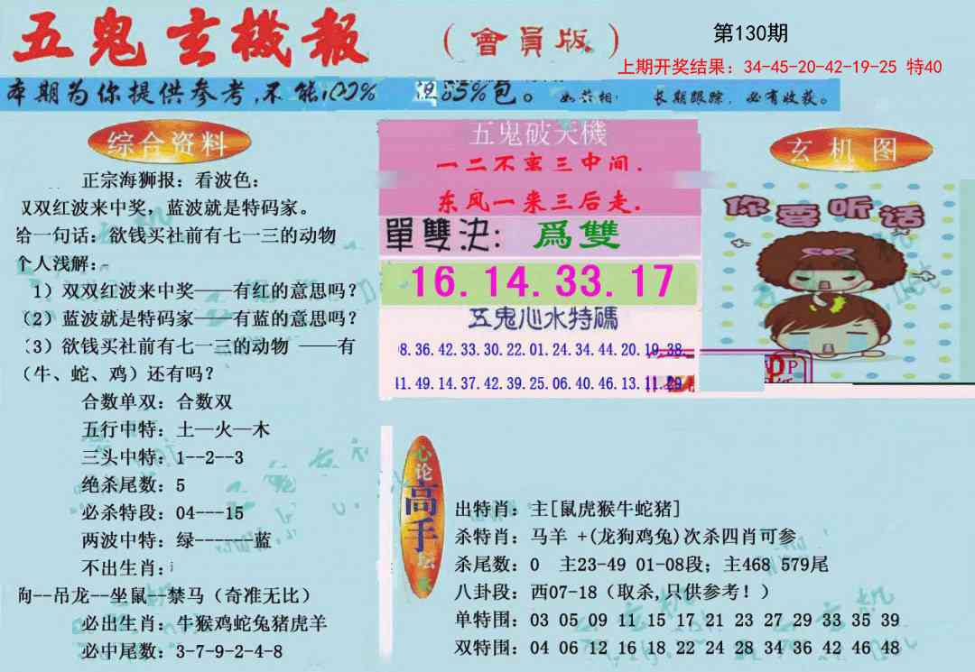 130期新五鬼玄机[图]
