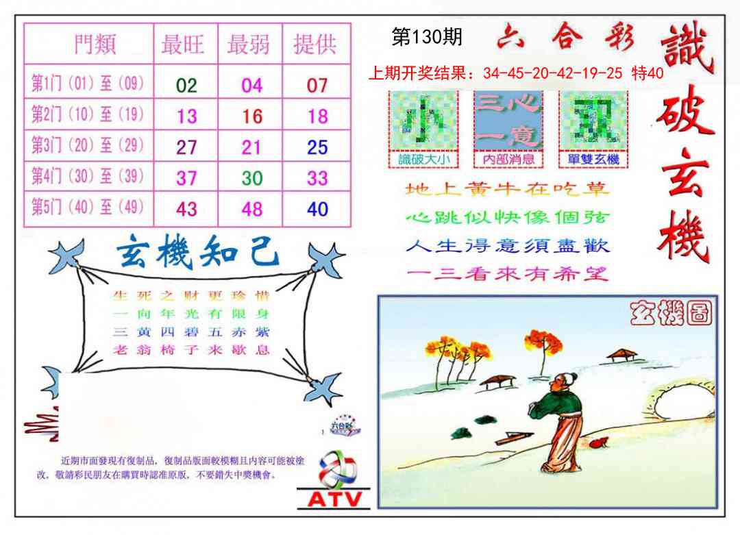 130期识破玄机[图]
