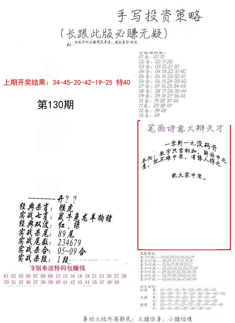 130期手写投资策略[图]