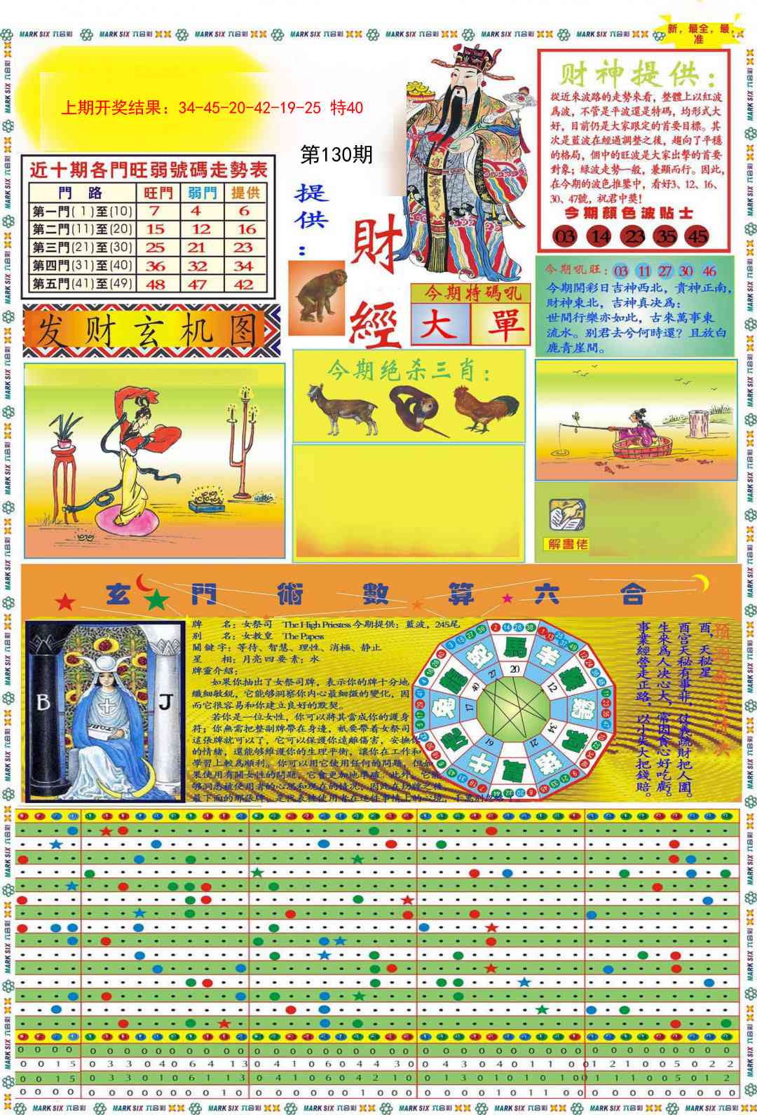 130期九龍财经A(推荐)[图]