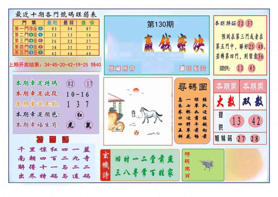 130期九龍赢钱密决(推荐)[图]