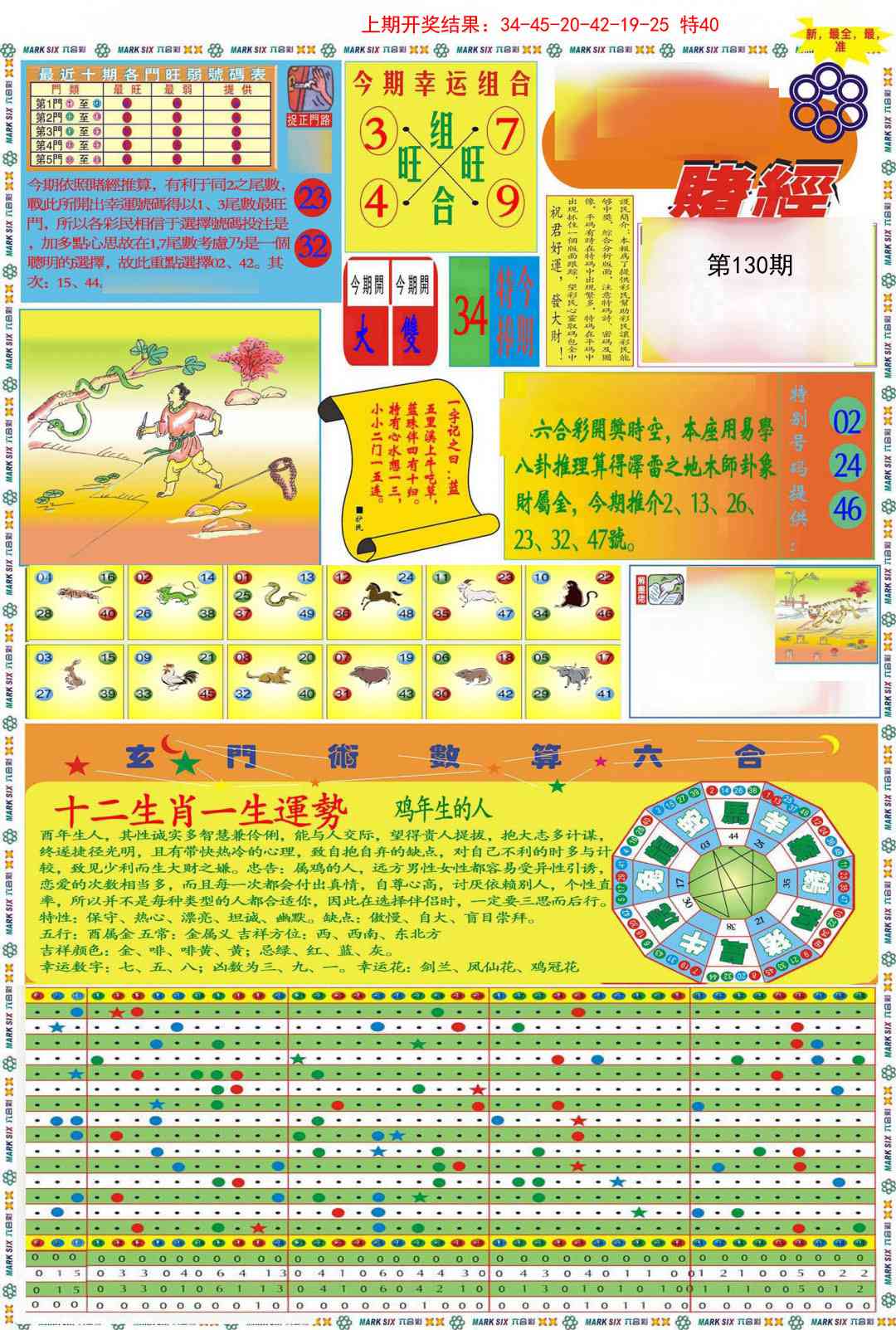 130期九龍赌经A(推荐)[图]