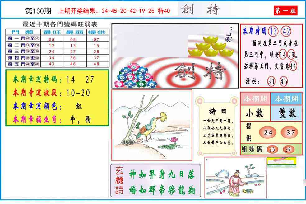 130期九龍创特A(推荐)[图]