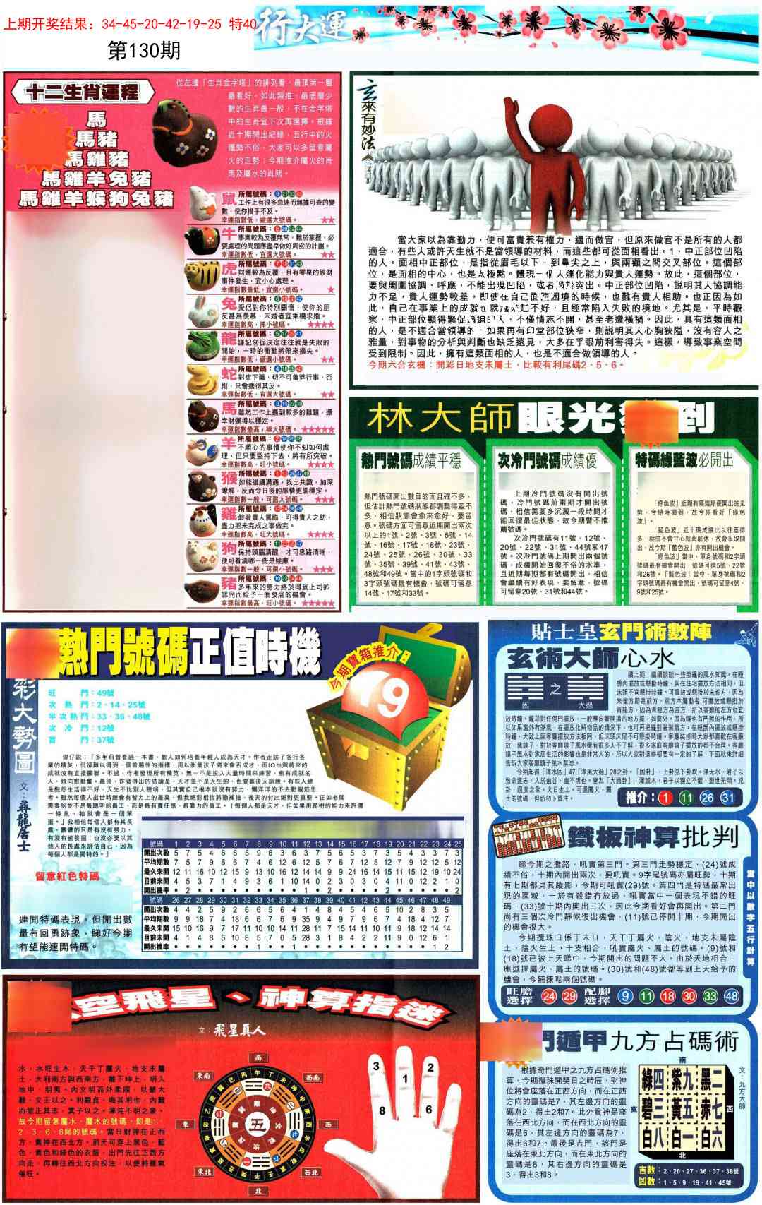 130期贴士皇C加大版[图]