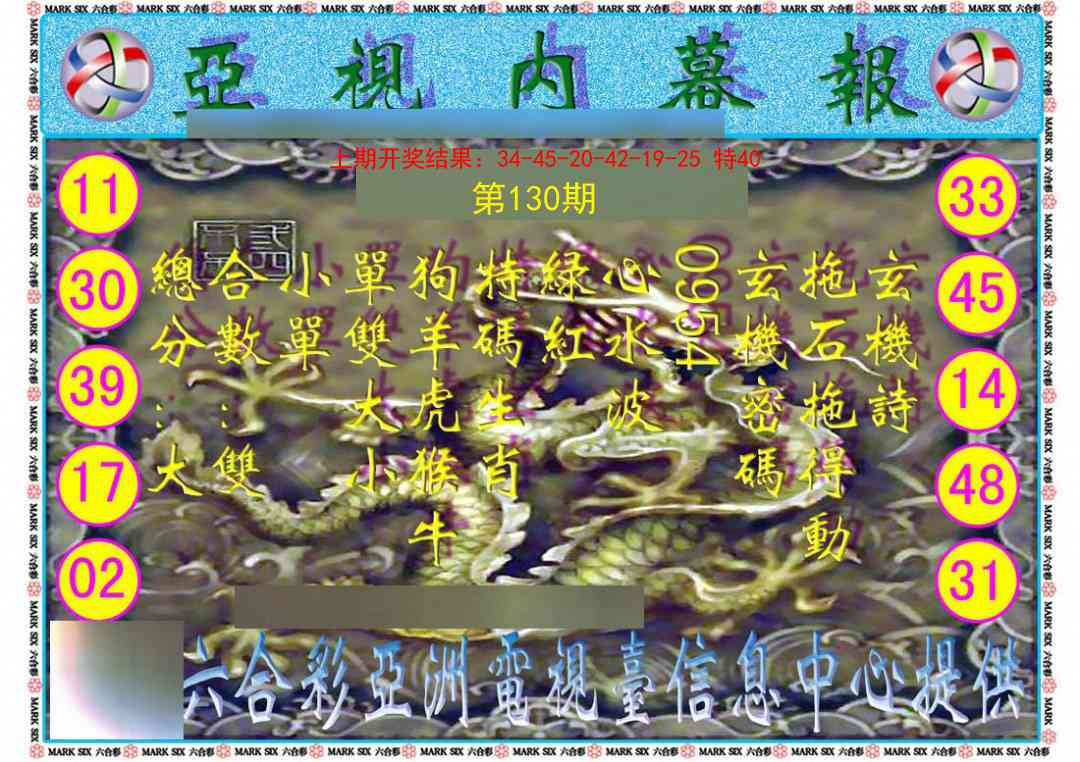 130期亚视内幕报[图]