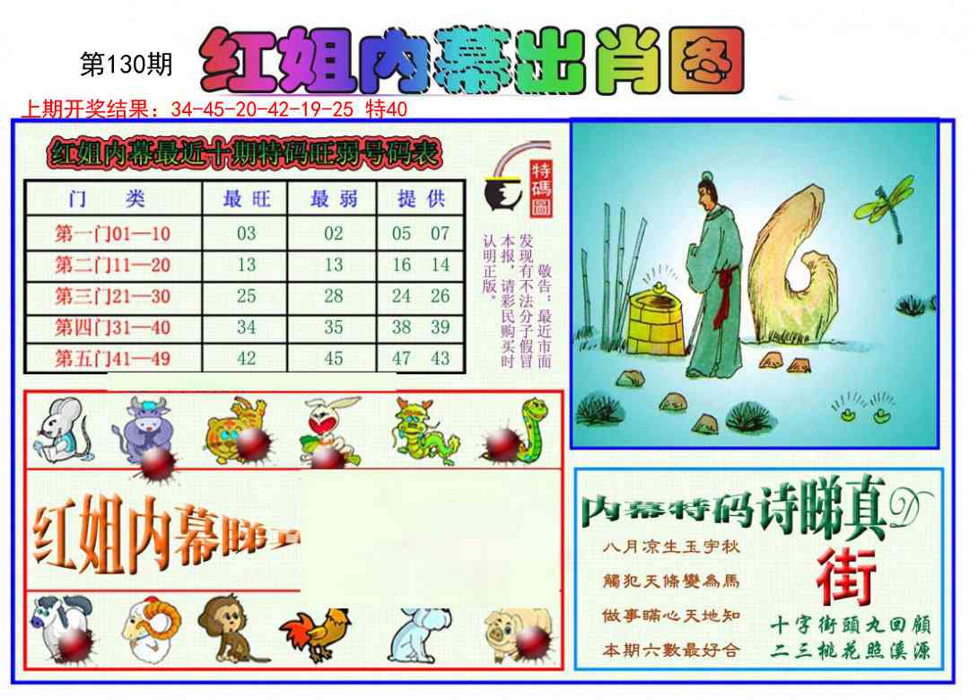 130期红姐内幕出肖[图]