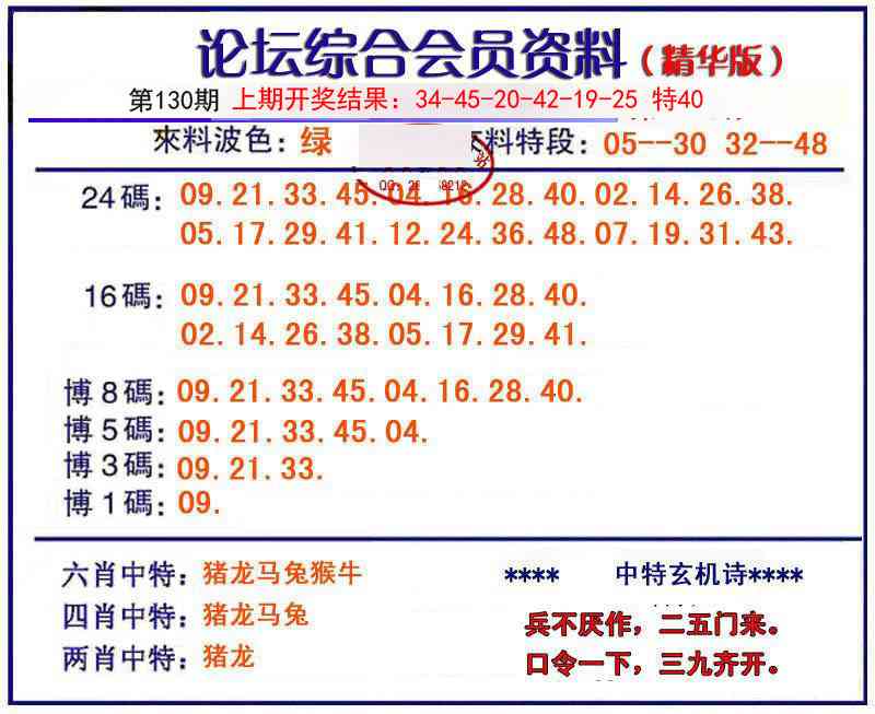 130期综合会员资料[图]
