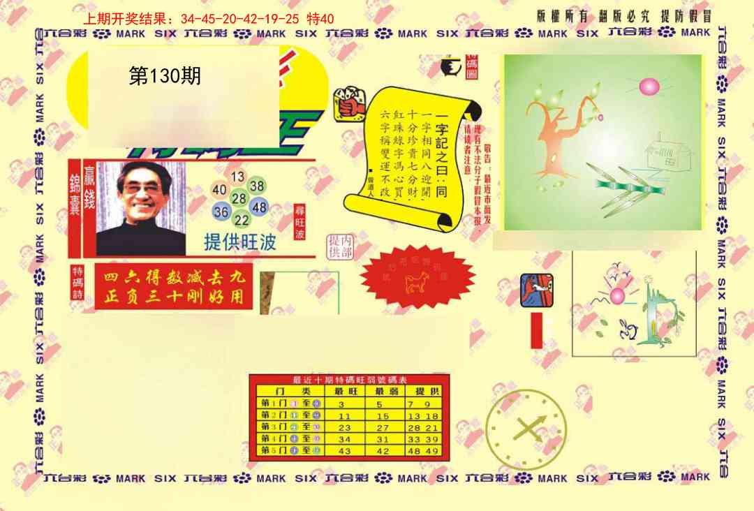 130期特码王[图]
