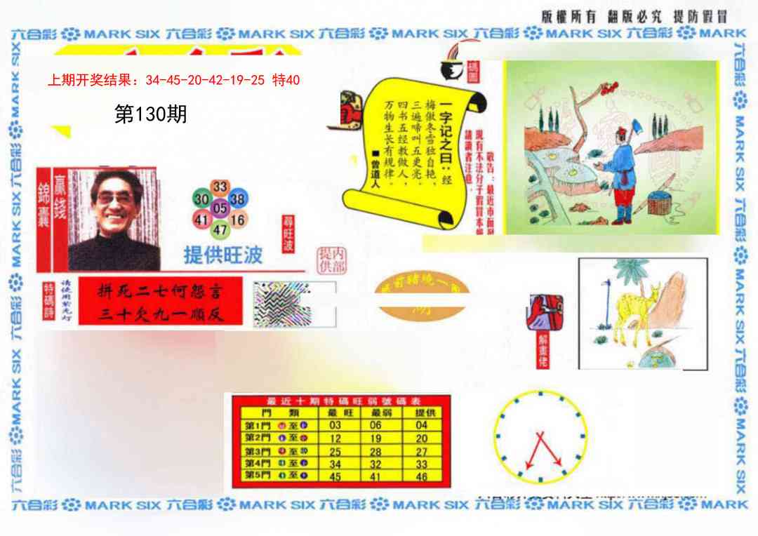 130期心水特码(信封)[图]