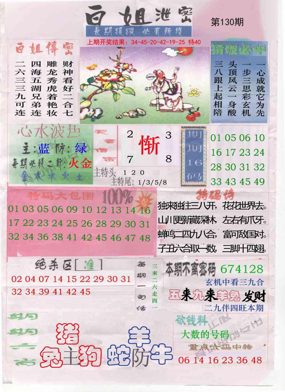 130期白姐泄密[图]