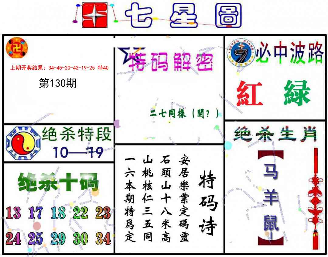 130期七星图A[图]