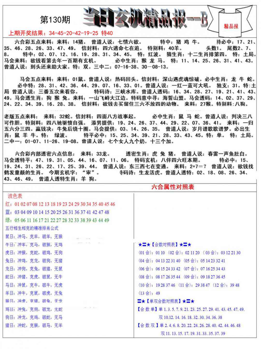 130期当日玄机精品报B[图]