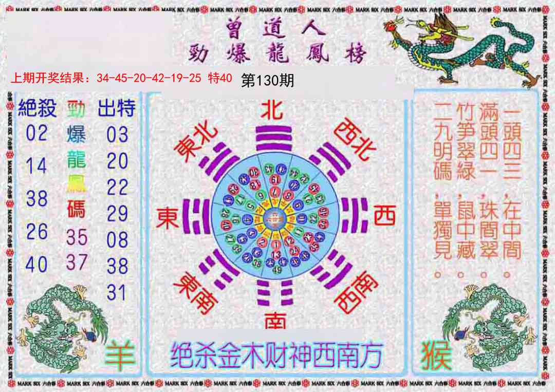 130期曾道人劲爆龙凤榜[图]