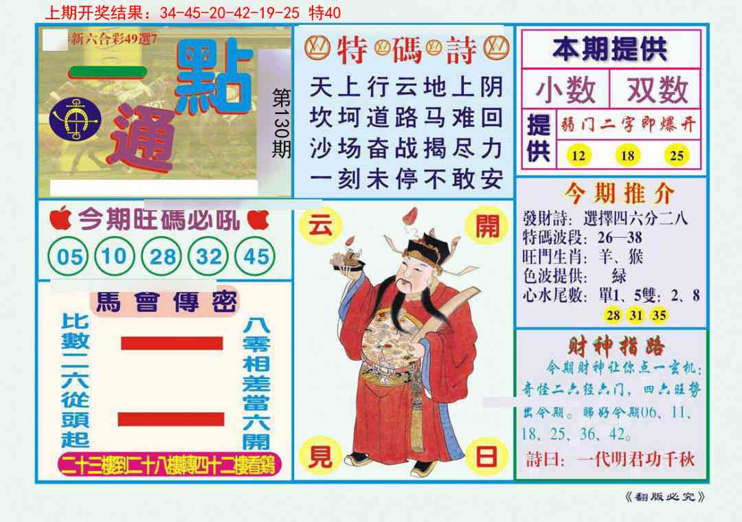 130期一点通[图]