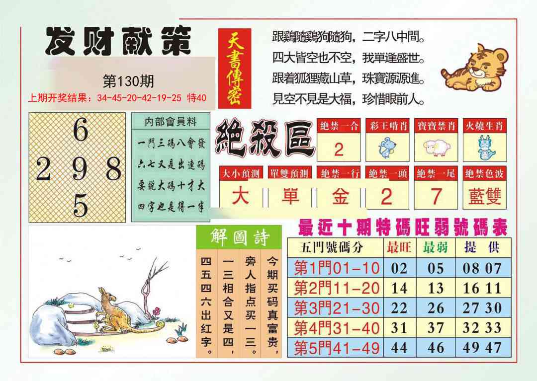 130期发财献策[图]
