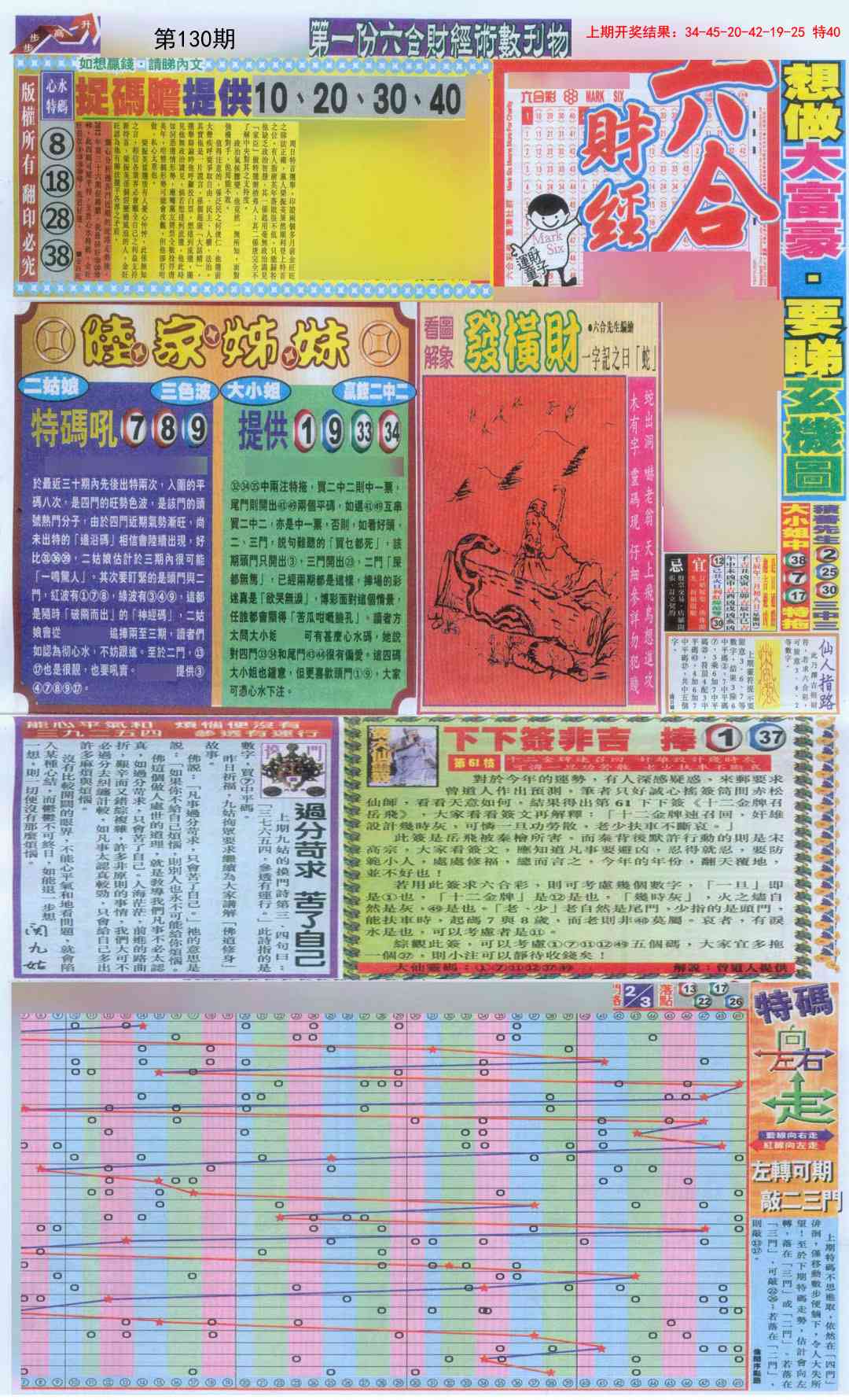 130期六合财经A加大版[图]