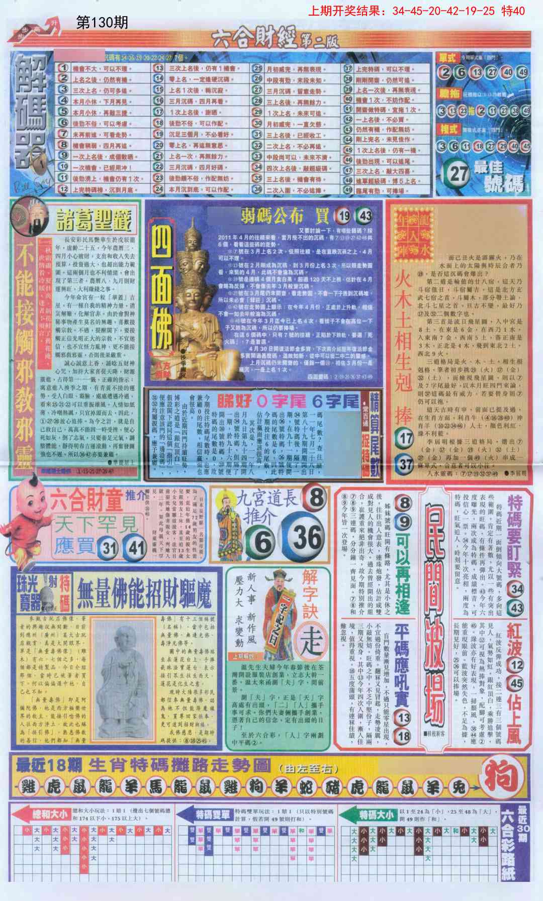 130期六合财经D加大版[图]