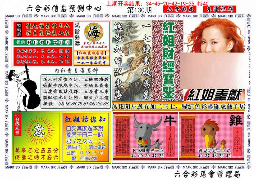 130期红姐财经宝鉴[图]