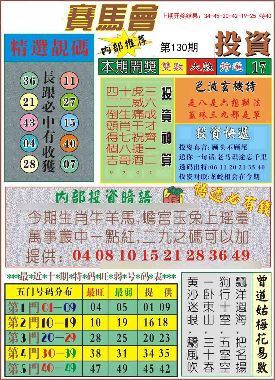 130期马会投资[图]