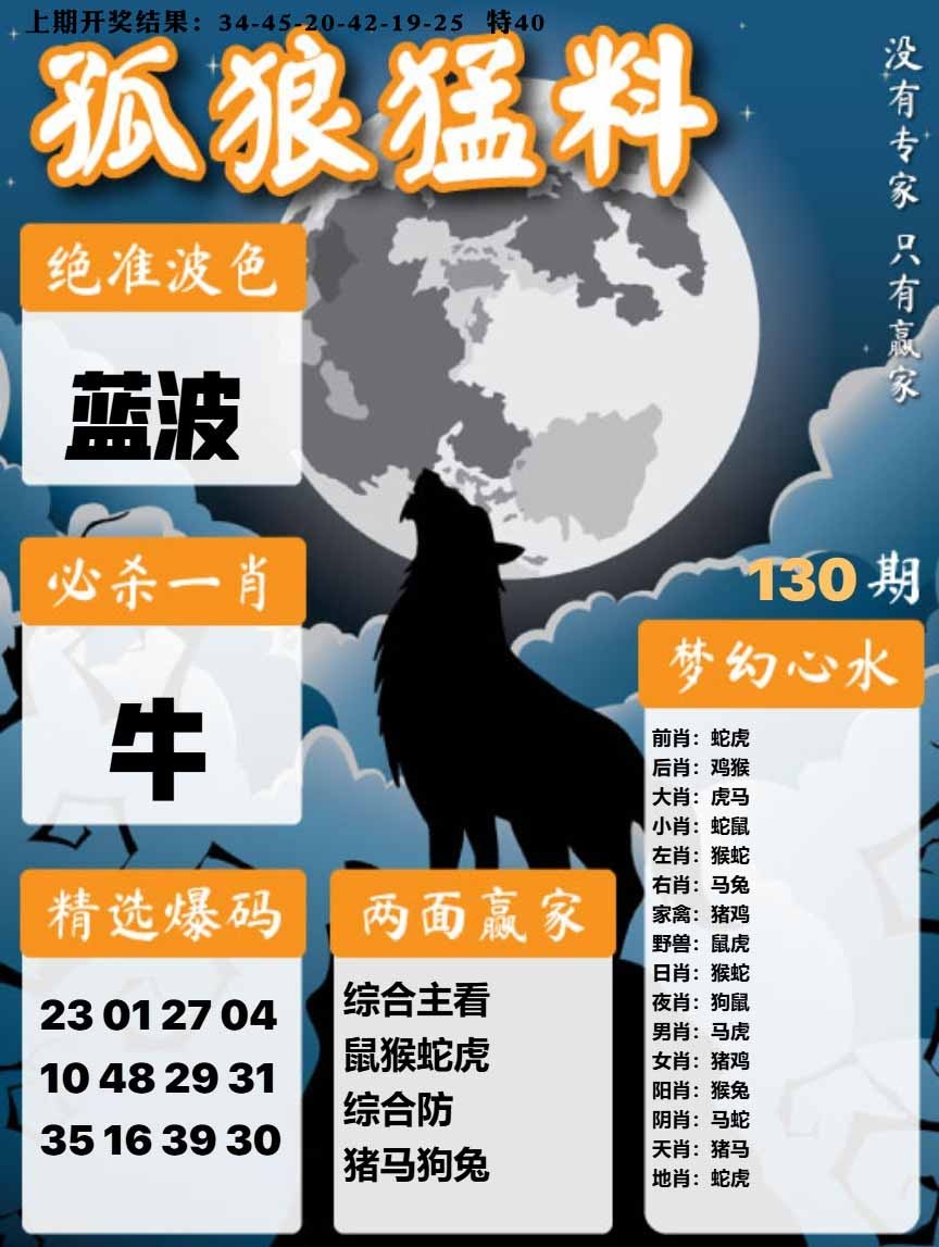 130期孤狼猛料[图]