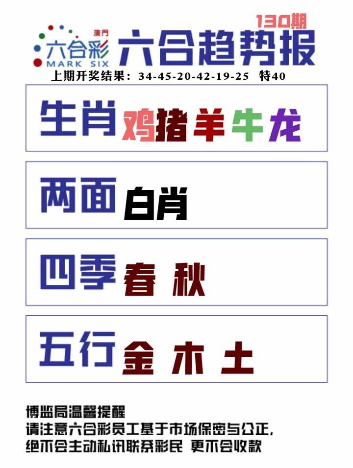 130期六合趋势图[图]