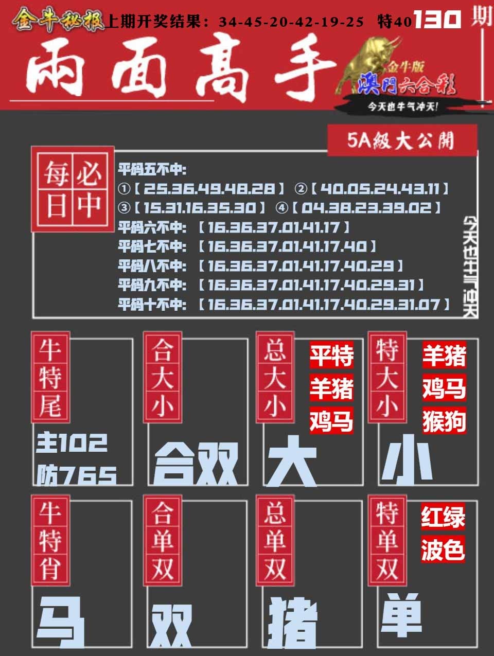 130期金牛两面高手[图]