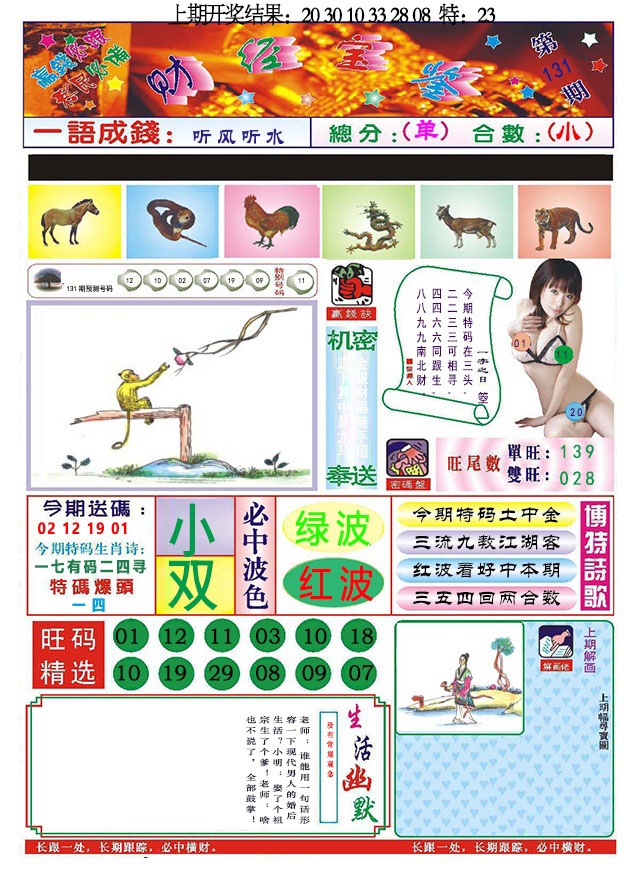 131期118财经宝鉴[图]