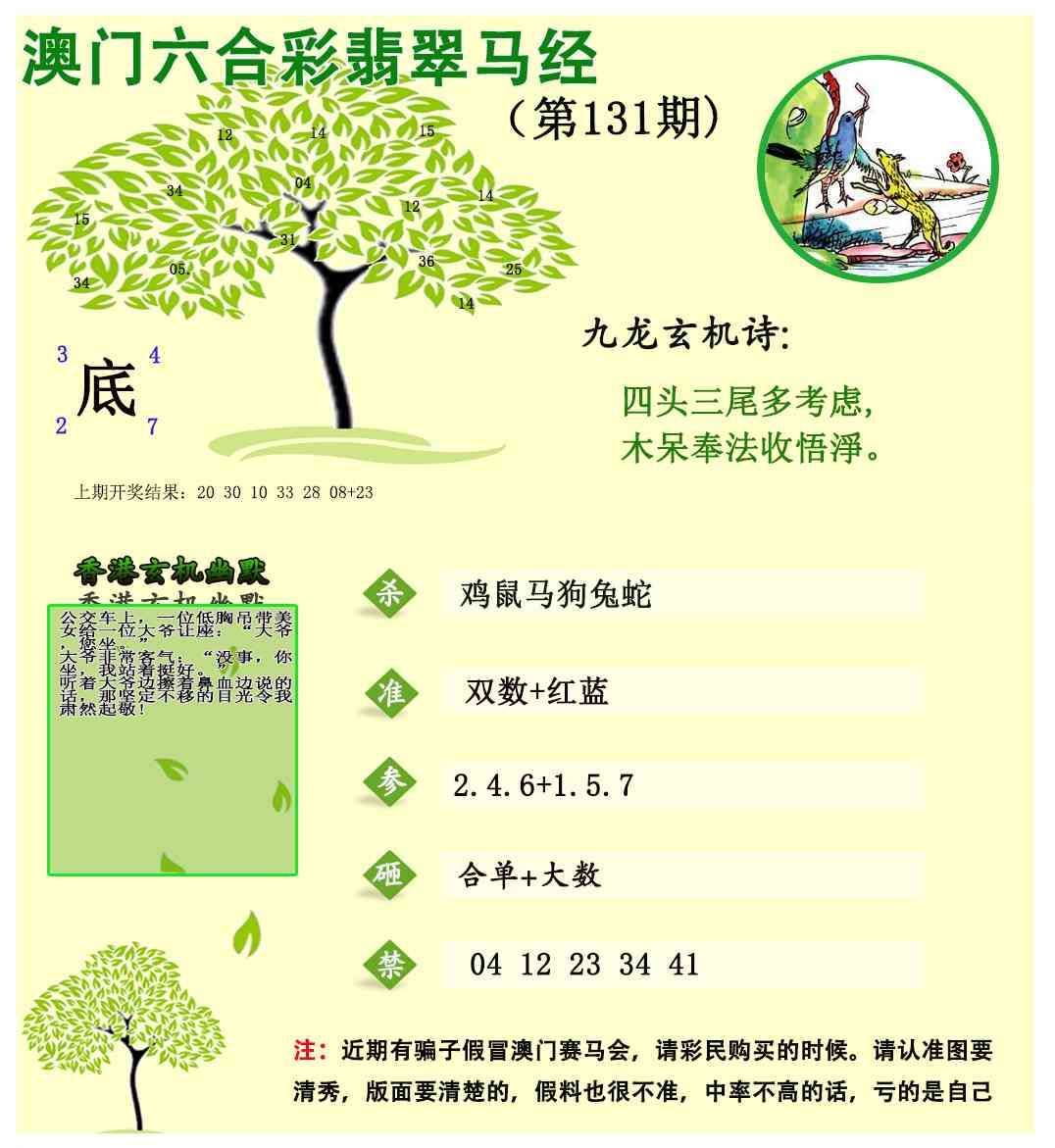 131期翡翠马经[图]