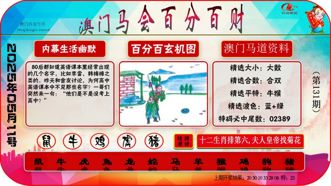 131期百分百财经[图]