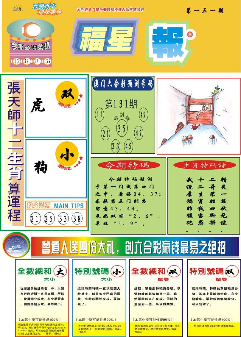 131期福星报[图]