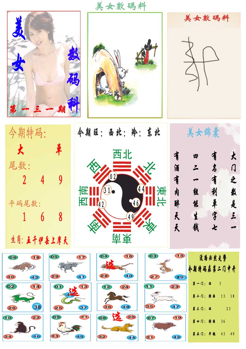 131期美女数码料[图]