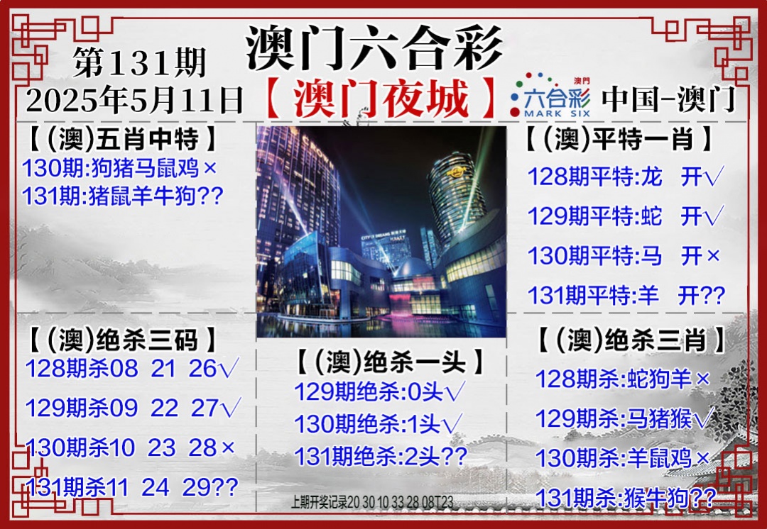 131期夜城图[图]