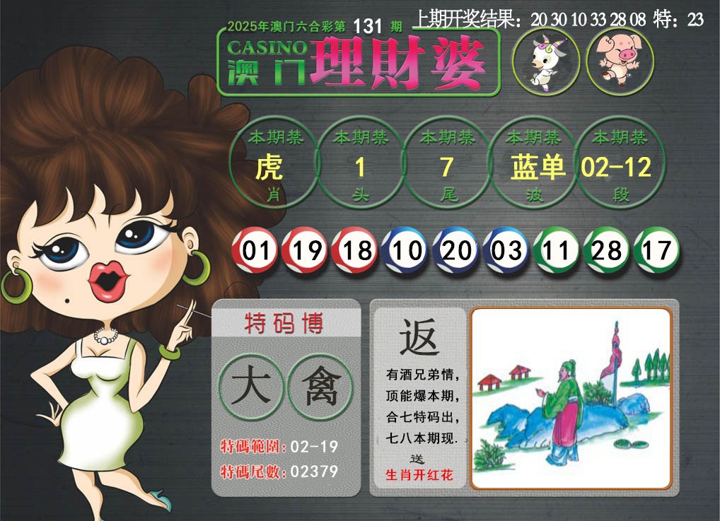 131期澳门理财婆[图]