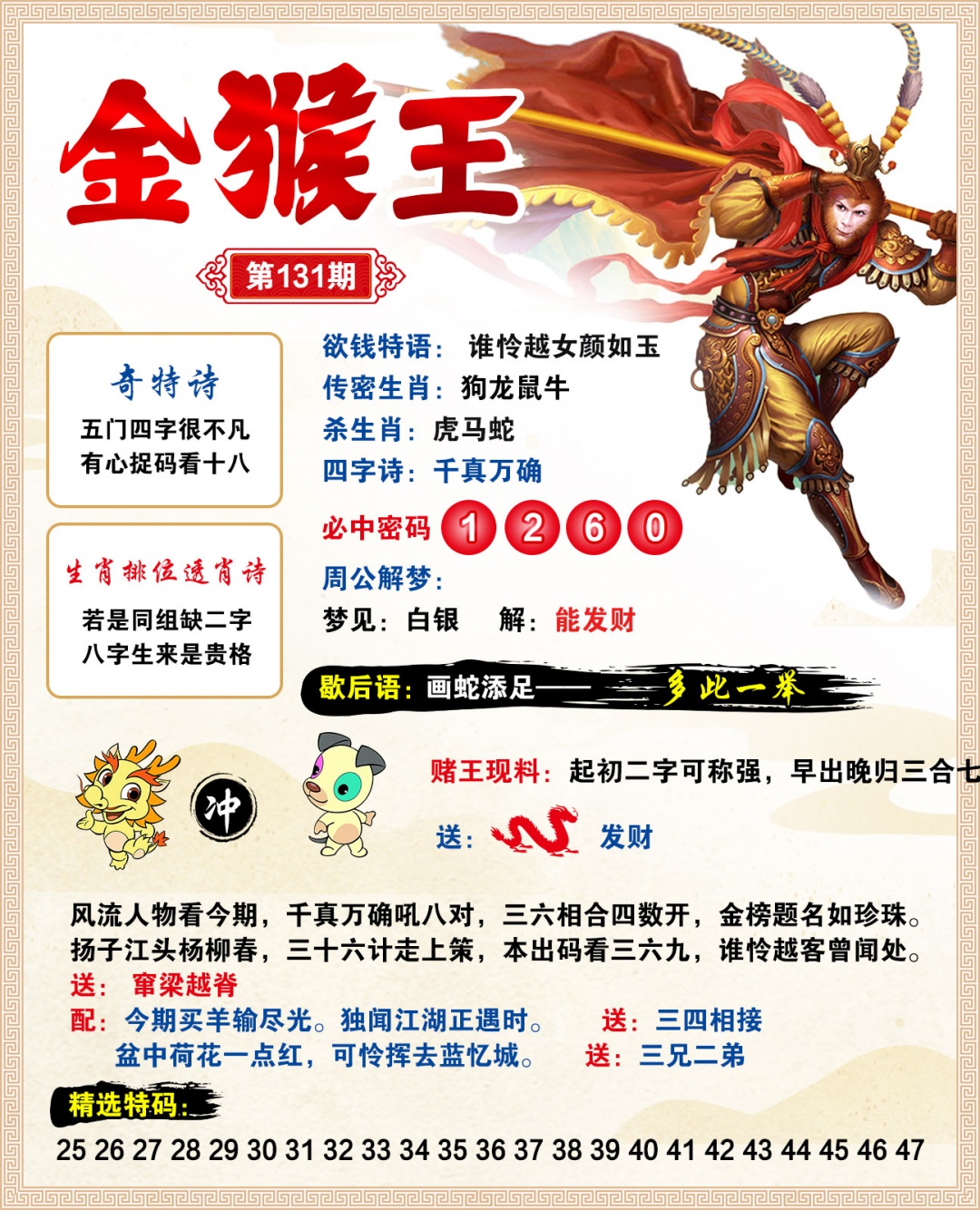 131期金猴王[图]
