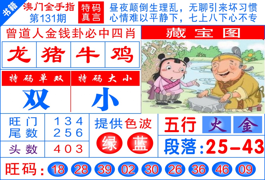 131期澳门金手指[图]