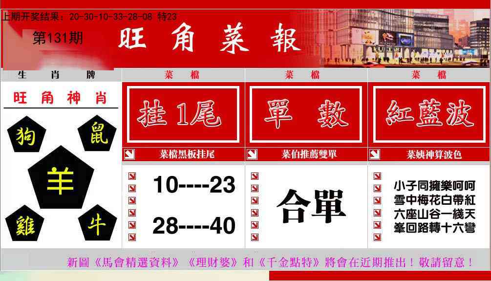 131期旺角菜报[图]