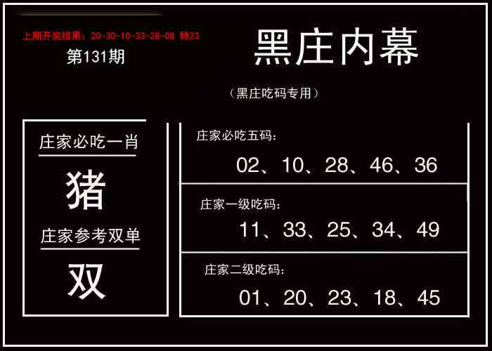 131期黑庄内幕[图]