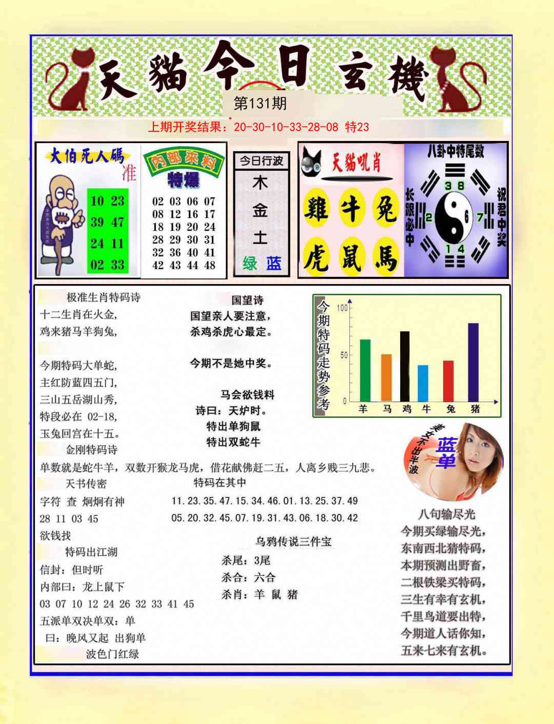 131期今日玄机图A[图]