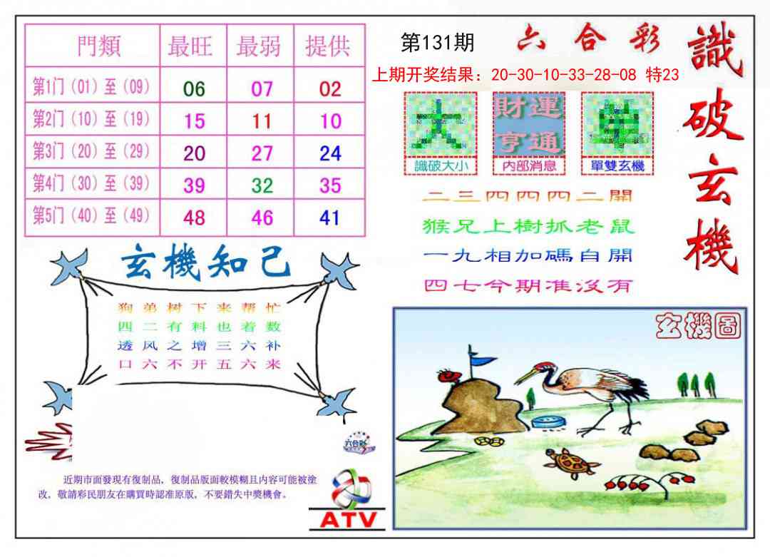 131期识破玄机[图]
